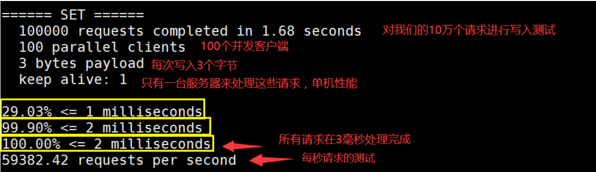 二、Redis概述（Redis零基础笔记） -图片二十一.png