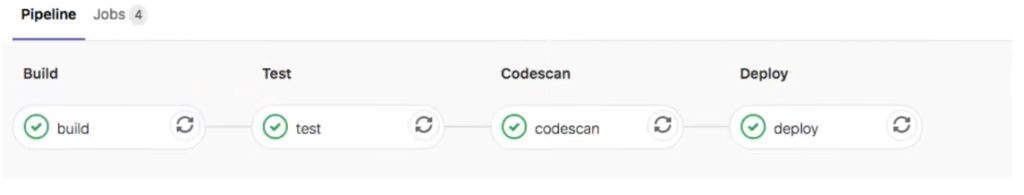 五、GitLab Pipeline中基本语法（一）（DevOps笔记）-图片四.png