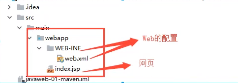 五、Maven（JavaEE 零基础笔记）-图片十三.png