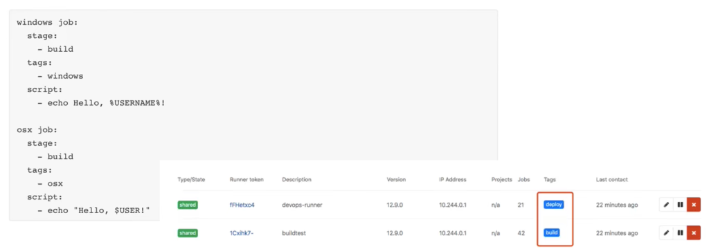 六、GitLab Pipeline中基本语法（二）（DevOps笔记）-图片一.png