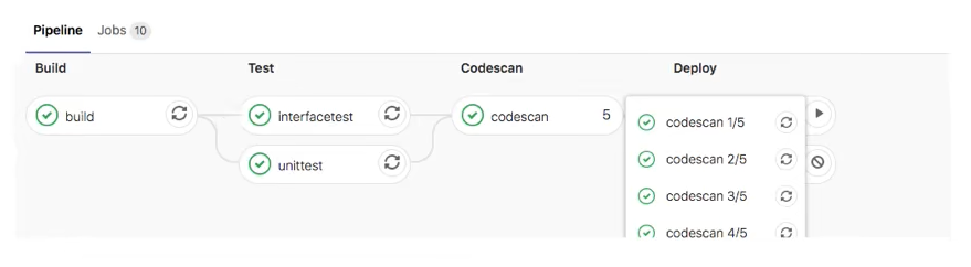 六、GitLab Pipeline中基本语法（二）（DevOps笔记）-图片七.png