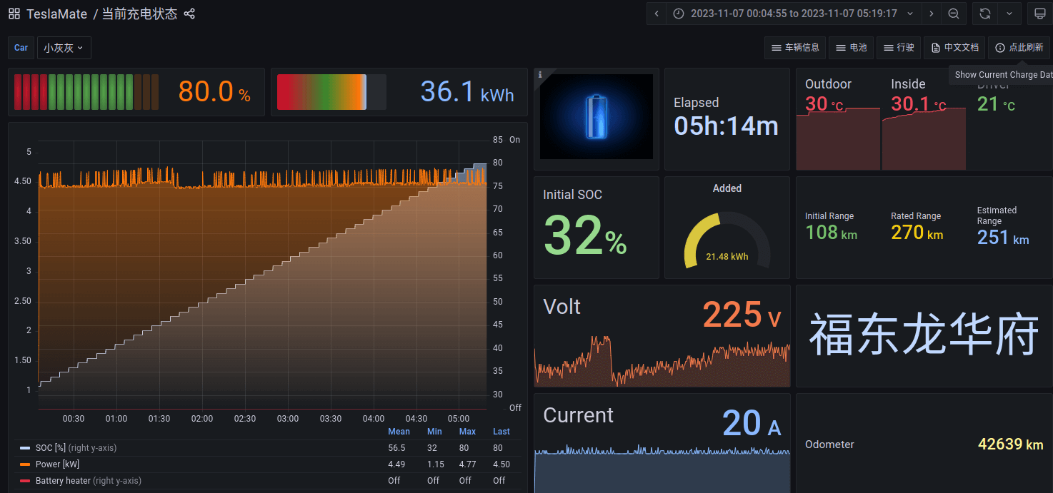 Tesla 数据接入全流程（二）-图片七.png
