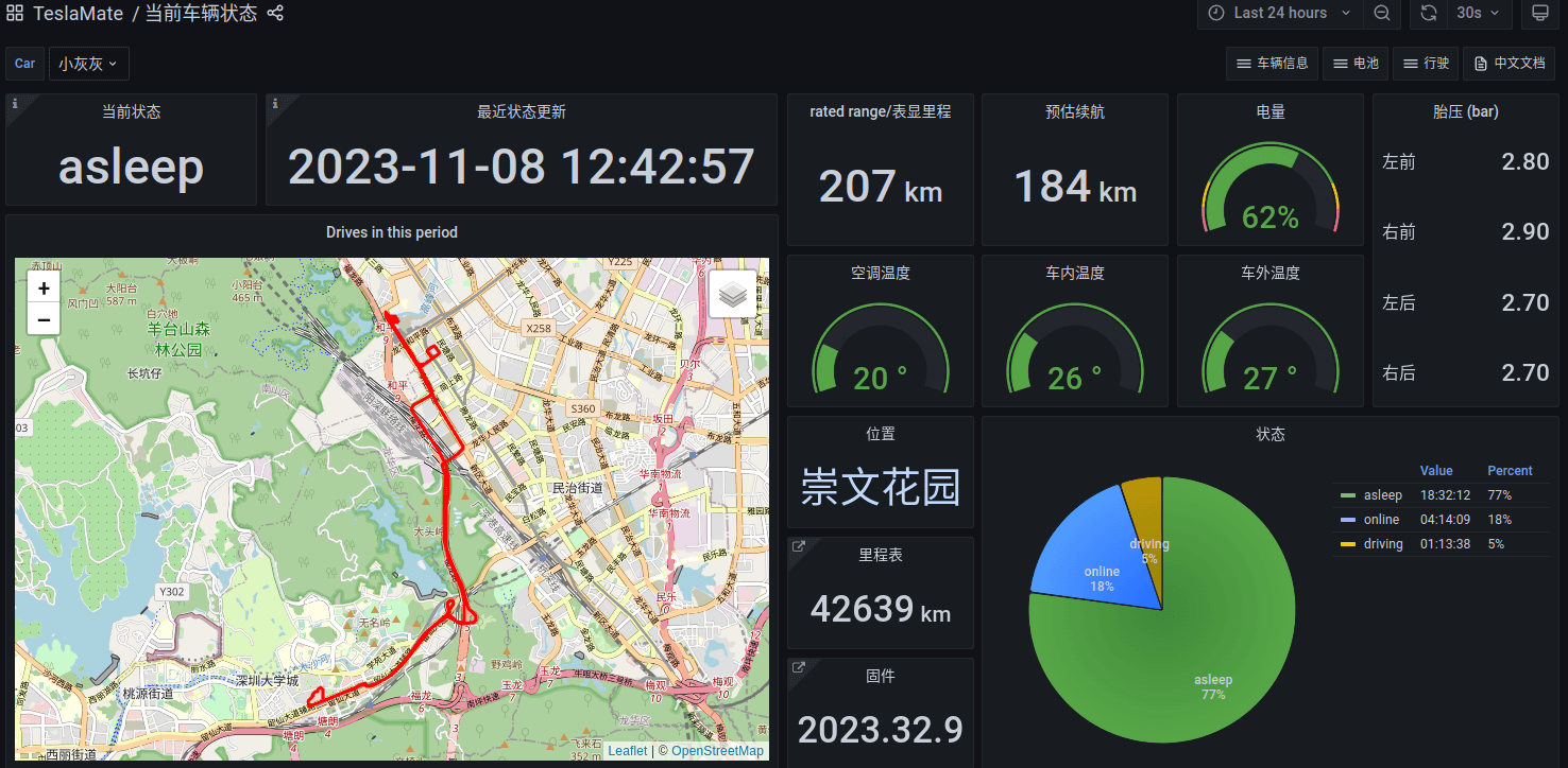 Tesla 数据接入全流程（二）-图片二.png