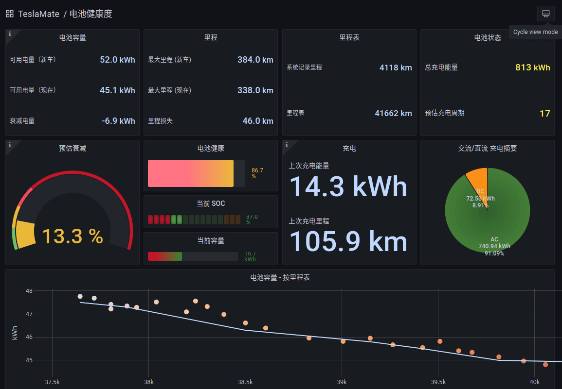 Tesla 数据接入全流程（二）-图片八.png