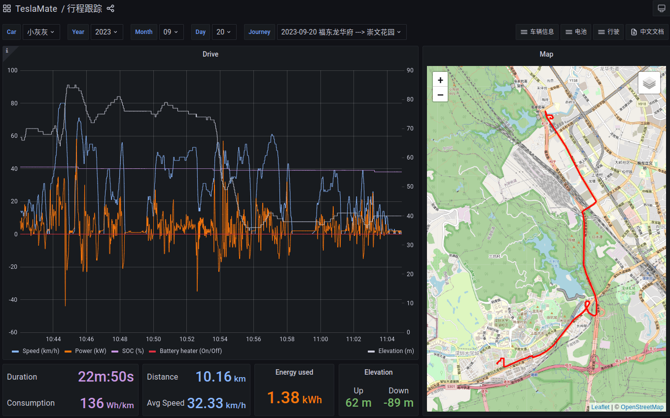 Tesla 数据接入全流程（二）-图片四.png