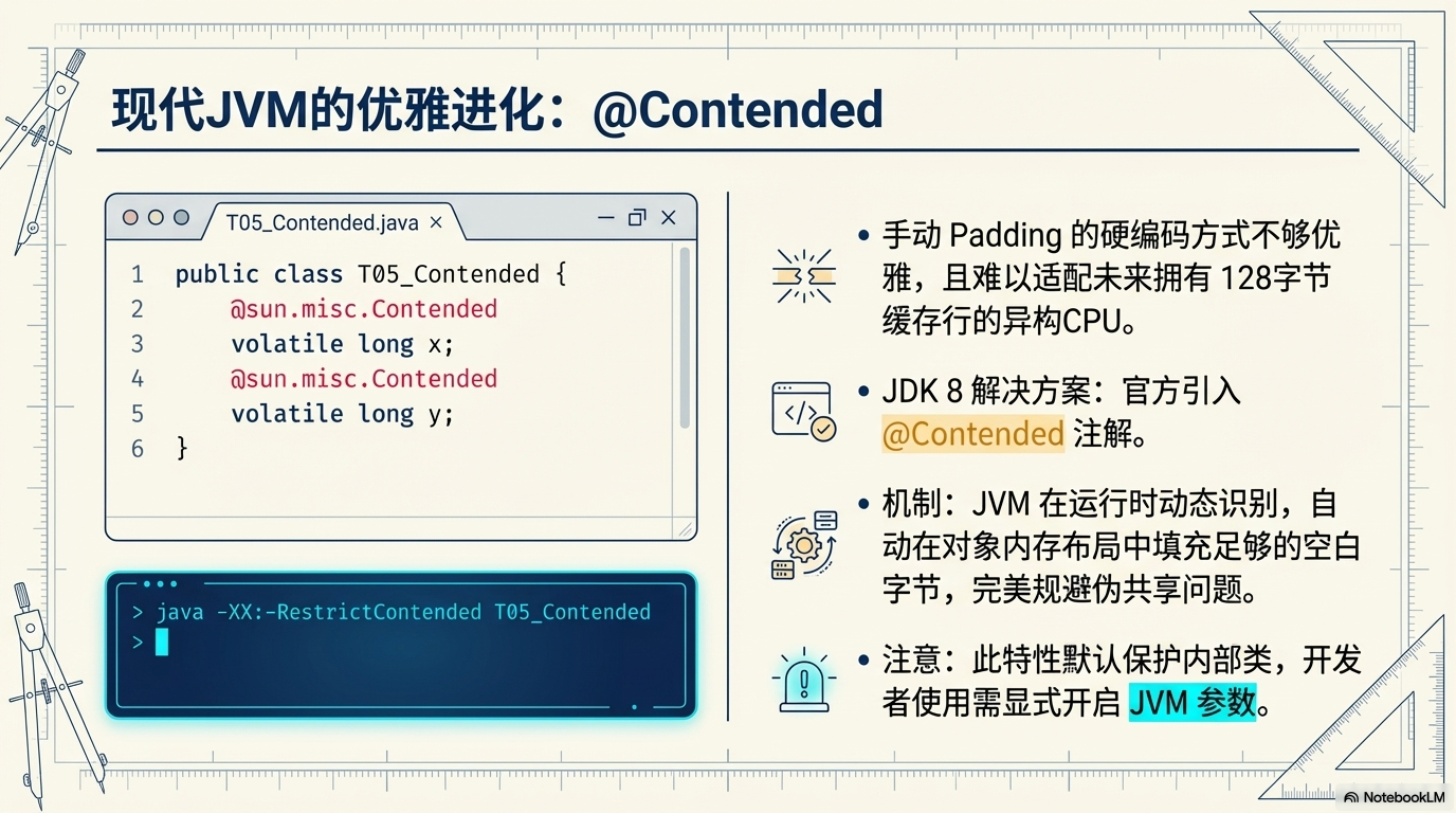 从沙子到量子:每个 Java 程序员都该补上的计算机底层“隐藏课” - 图片13.png